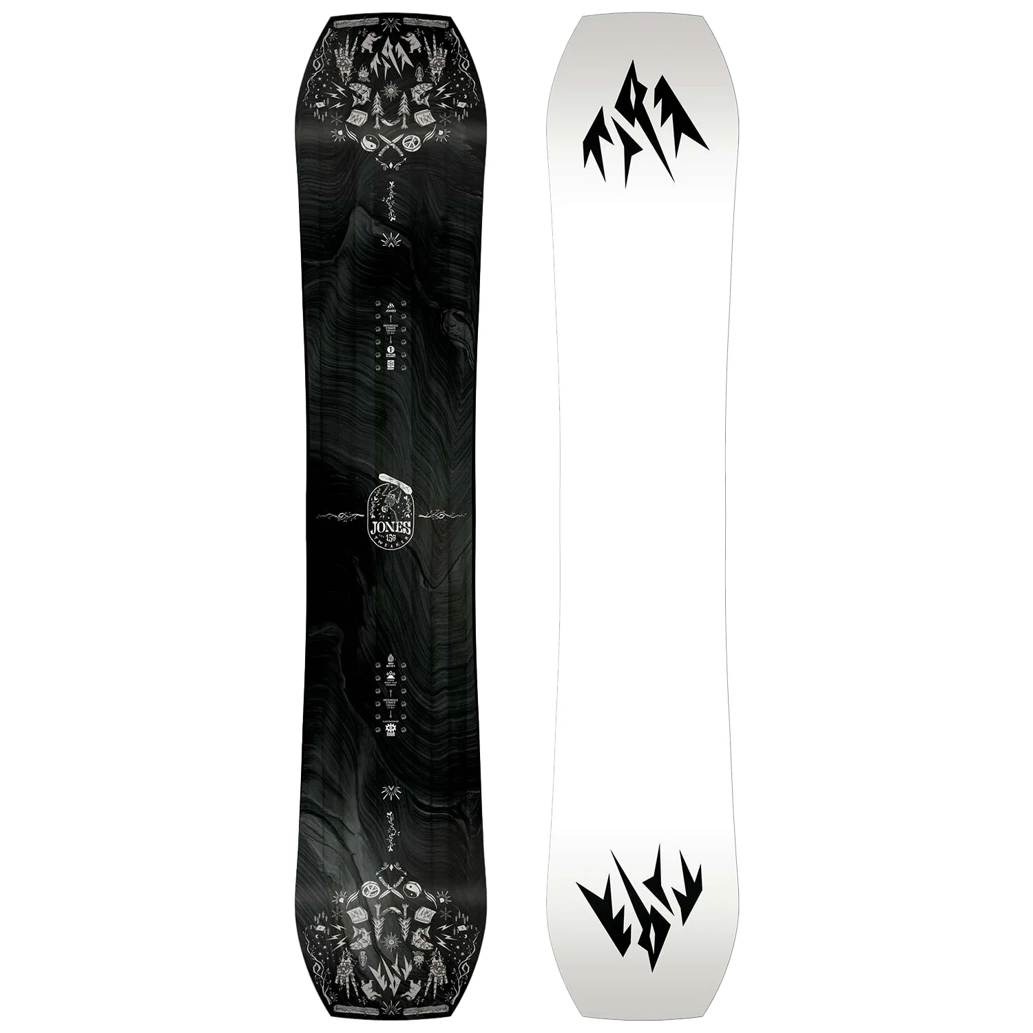 Jones Tweaker Snowboard 2023